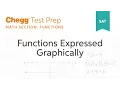 SAT prep - SAT Functions Expressed Graphically