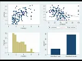 Combining graphs in Stata Sept 2021