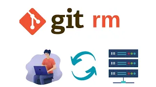 GIT rm Delete the added files before commit Learn git in Just a Min