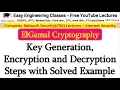 ElGamal Cryptography in Hindi - Key Generation Encryption Decryption Step