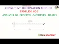 Consistent Deformation Method - Problem No 2