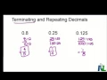 Terminating and Repeating Decimals