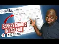 Build Sankey Charts in Tableau 24 2 in 30 seconds Tableau Viz Extensions