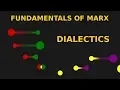 Fundamentals of Marx Dialectics