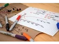 Math of the Astable 555 Timer