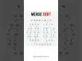Merge Sort Merge Sort Algorithm Merge Sort Program in C Merge Sort in DataStructure
