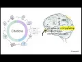 Demystifying Common Crawl