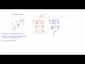 Unit 3 Test Review