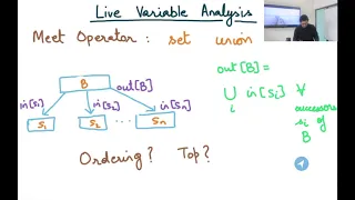 Compiler Design Module 92 Live Variable Analysis