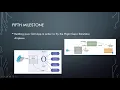 Advanced Software Development 2 FlightGear