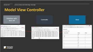 PHP Web API Example V1 GitHub leeagles