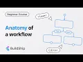 Understanding Triggers Inputs Nodes Outputs