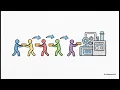 Java Constructor Explained Constructor in Java with Examples Java Interview Questions
