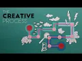 The Creative Process an Overview