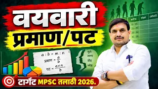 टार्गेट mpsc तलाठी 2026 /age /वयवारी प्रतेक प्रकार प्रश्न आणि विश्लेषण ,by vitthal kangane .