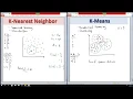 Difference Between K-Means and K-Nearest Neighbors in Machine Learning and Data Science