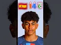 Lagu Lamine Yamal Before and Now 2025 #spain #football #player #lamineyamal #stiifgm