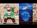 Kroger Ad Iceberg Explained