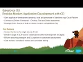 Modern Application Development with AutoRABIT