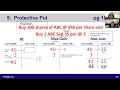 Stock Positions with an Option Contract Tutoring Replay - Series 7 Exam Prep