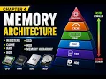 Chapter 4 - Computer Architecture Memory Architecture Explained RAM ROM Cache Virtual Memory