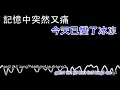 Download Lagu joeng jat cit ceoi fung 讓一切隨風 - karaoke