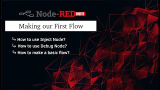 Making our First Flow in Node-RED Node-RED Shorts