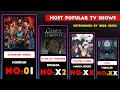 What are the TOP Rated TV Shows on IMDb Now