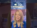 Warm spring-like weather expected this weekend in central NC