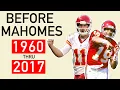 Chiefs Quarterbacks BEFORE Patrick Mahomes
