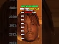 Download Lagu Juice wrlds biggest songs from every years(spotify streams) #rap #hiphop #shorts #juicewrld #biggest