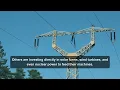 The Hidden Machine Behind AI