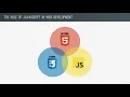 JavaScript Tutorial Basic