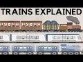 Rail Industry Overview - Trains Explained