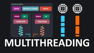 14 Multithreading HPC in Julia