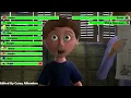 Finding Nemo 2003 Final Battle with healthbars