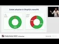 Download Lagu [EN] Gradual typing for Ruby: comparing RBS and RBI/Sorbet / Alexandre Terrasa @Morriar