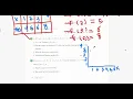 Al-Moasser Math Prep 2 Book Second Term Unit 2 Lesson 3 Function Notation Second Preparat