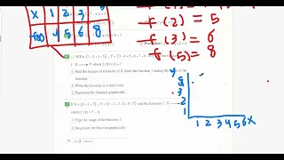 Al-Moasser Math Prep 2 Book Second Term Unit 2 Lesson 3 Function Notation Second Preparat