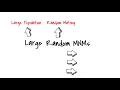 Hardy-Weinberg Equilibrium The Five Assumptions