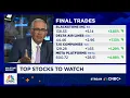 Final Trades Blackstone Delta Airlines TJX Companies and Meta