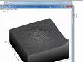 ImageJ for Laser profile 2