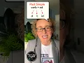 Download Lagu How to pronounce - ED verbs in Past Simple? 3 ways! #english #englishpronunciation #learnenglish