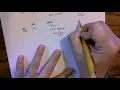 BASICS REVIEW Units Review
