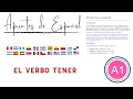How to Use TENER in Spanish Essential Conjugations Everyday Expressions