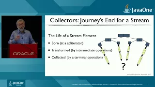 Journey s End Collection and Reduction in the Streams API