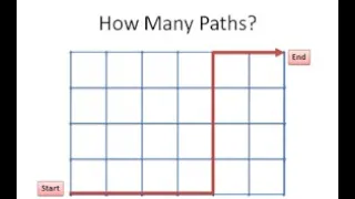 Grid Traveller DYNAMIC PROGRAMMING via Python