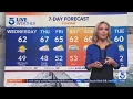 More rain in the forecast for storm-battered Southern California