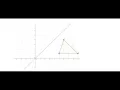 CSEC Maths - Transformations