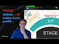 WHY some tickets ALWAYS make more Profit